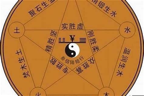 属火的行业|八字五行属火是什么意思 五行属火的行业有哪些